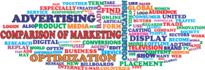 Comparison of Marketing, Optimization and Advertising