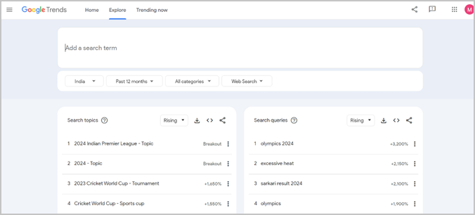 google trend keyword search tool