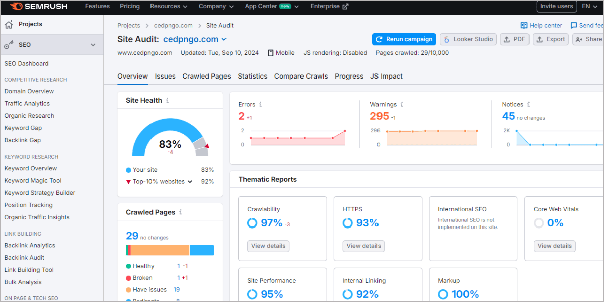 Semrush Site Audit